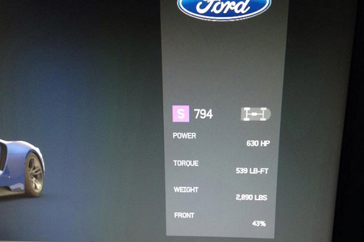 2016 Ford Gt Specs Revealed Via Forza Motorsport 6 Image 7 2016 Ford Gt Specs Revealed Via Forza Motorsport 6